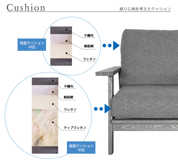 荒々しい木目が表情豊かに彩るリビングシリーズ【Mondo モンド 荒々しい木目が表情豊かに彩るリビングシリーズ【Mondo モンド