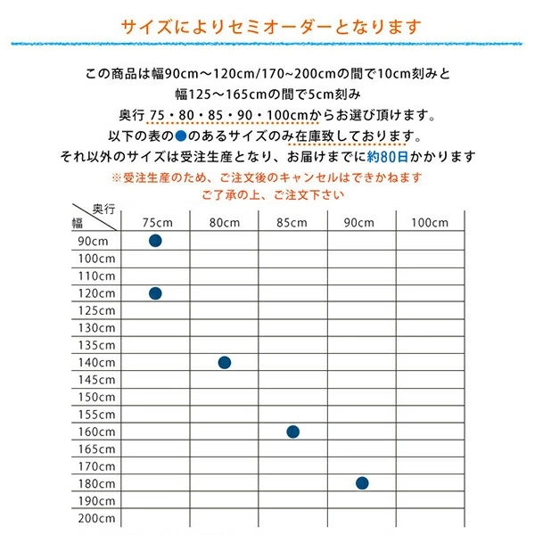 サイズバリエーション