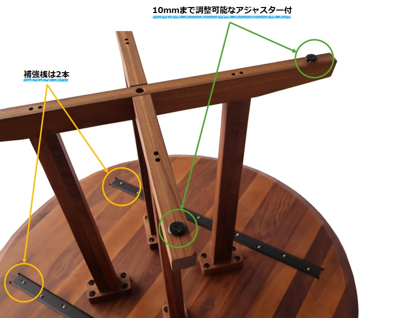 天板の裏側には補強桟があり、反りなどを防ぎます